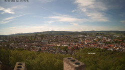 Svatá Hora,Panorama