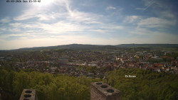 Svatá Hora,Panorama