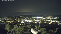 Svatá Hora,Panorama