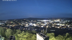 Svatá Hora,Panorama