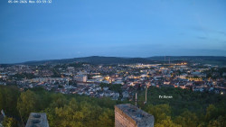 Svatá Hora,Panorama