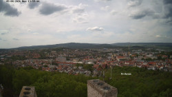 Svatá Hora,Panorama
