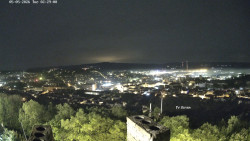 Svatá Hora,Panorama