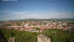 Svatá Hora,Panorama