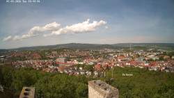 Svatá Hora,Panorama