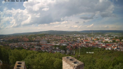 Svatá Hora,Panorama