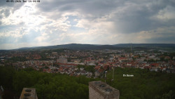 Svatá Hora,Panorama
