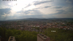 Svatá Hora,Panorama