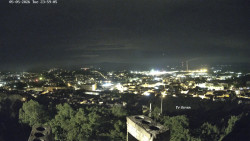 Svatá Hora,Panorama