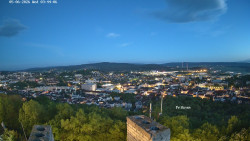Svatá Hora,Panorama