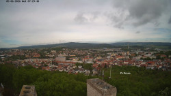 Svatá Hora,Panorama