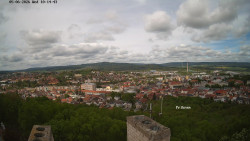 Svatá Hora,Panorama