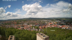 Svatá Hora,Panorama