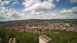 Svatá Hora,Panorama