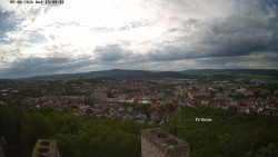 Svatá Hora,Panorama
