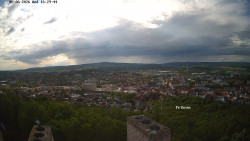 Svatá Hora,Panorama