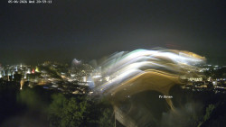 Svatá Hora,Panorama