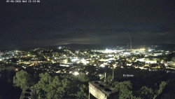 Svatá Hora,Panorama