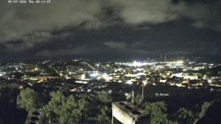 Svatá Hora,Panorama