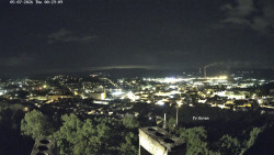 Svatá Hora,Panorama