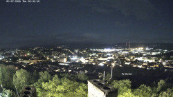 Svatá Hora,Panorama