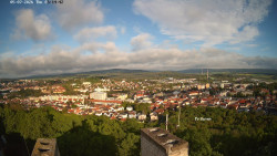 Svatá Hora,Panorama