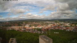 Svatá Hora,Panorama