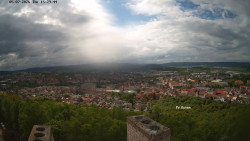Svatá Hora,Panorama