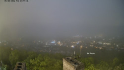Svatá Hora,Panorama