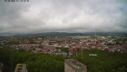 Svatá Hora,Panorama