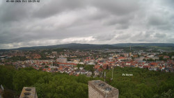 Svatá Hora,Panorama
