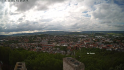 Svatá Hora,Panorama