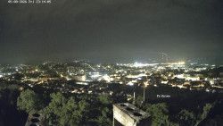 Svatá Hora,Panorama