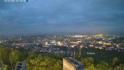 Svatá Hora,Panorama