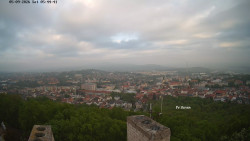Svatá Hora,Panorama