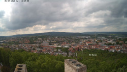 Svatá Hora,Panorama