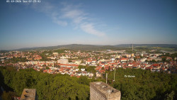 Svatá Hora,Panorama
