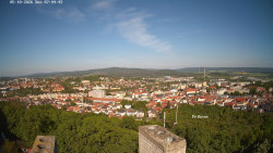 Svatá Hora,Panorama