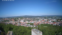 Svatá Hora,Panorama