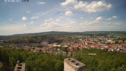 Svatá Hora,Panorama