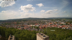 Svatá Hora,Panorama