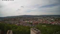 Svatá Hora,Panorama