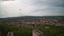 Svatá Hora,Panorama
