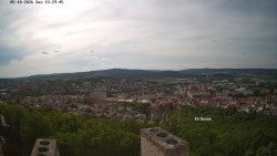 Svatá Hora,Panorama