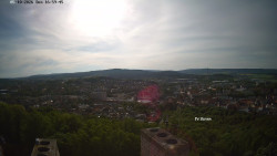 Svatá Hora,Panorama