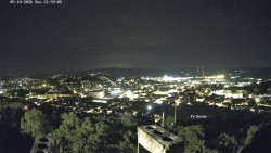 Svatá Hora,Panorama
