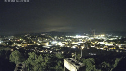 Svatá Hora,Panorama
