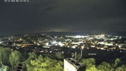 Svatá Hora,Panorama