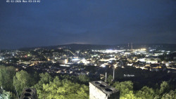 Svatá Hora,Panorama