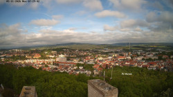 Svatá Hora,Panorama